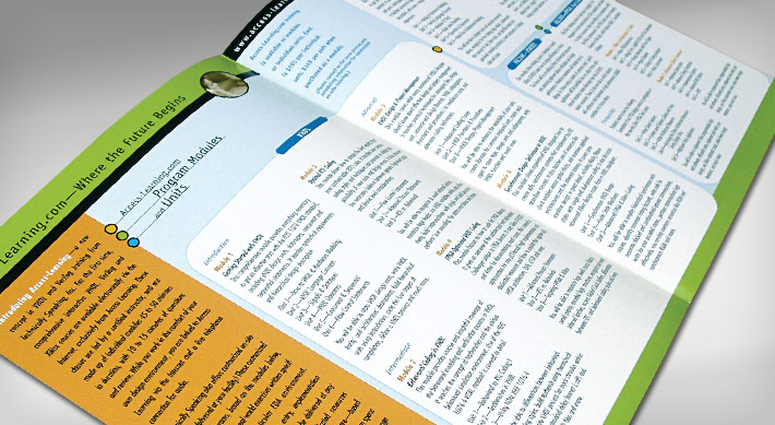 Technically Speaking Class Brochure class listing spread