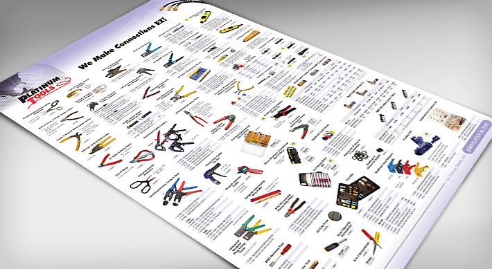 Platinum Tools trade show product listing poster